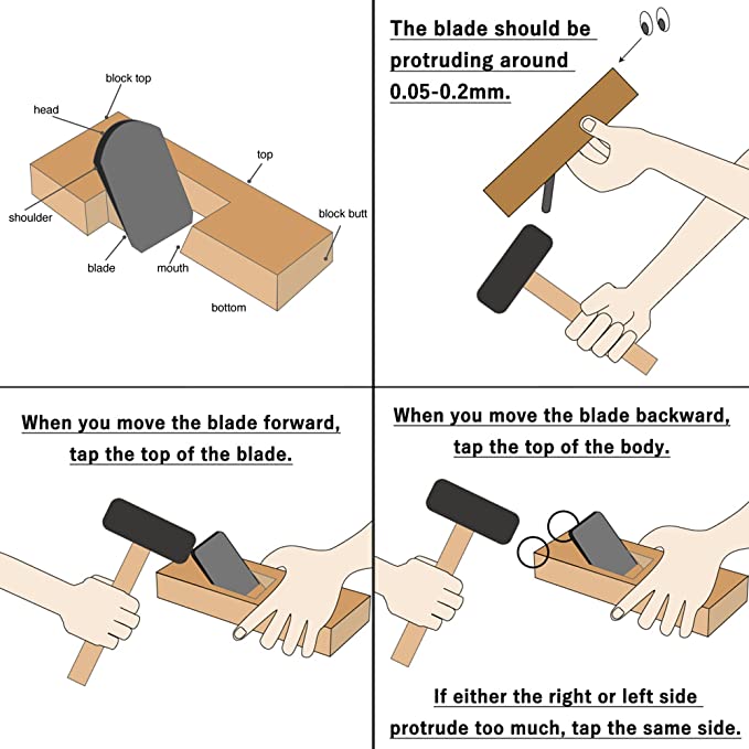 SUIZAN Japanese Wooden Hand Plane Kanna 1.7 Inch (42mm)